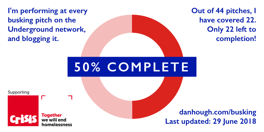 I'm now half way to having performed at and logged all the pitches on the Underground network.